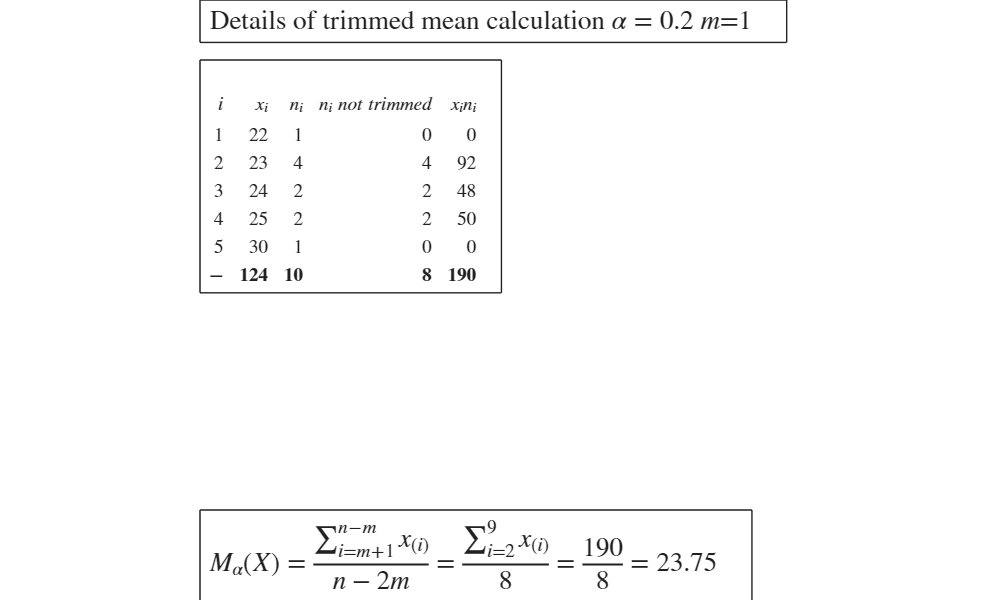 Click here for the graphical output of this example (link to Ro.S.A. website)